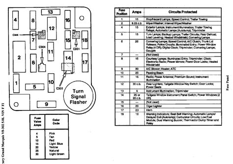 2002 mercury grand marquis central junction box|mercury grand marquis cigar lighter diagram.